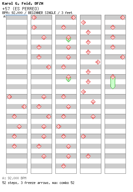 +57 (ES PERREO) / 4 / BEGINNER