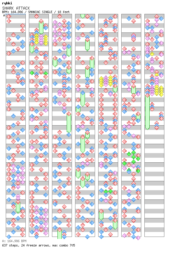 SHARK ATTACK / 4 / SMANIAC