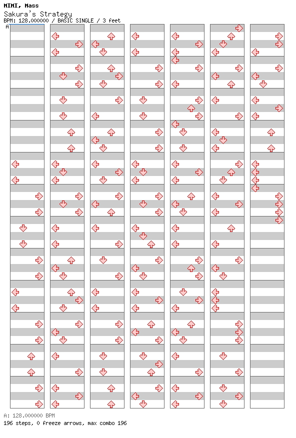 Sakura's Strategy / 4 / BASIC