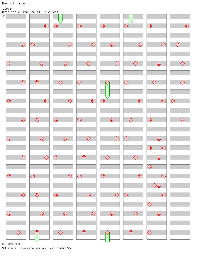 Love - Day of Fire / 4 / BASIC
