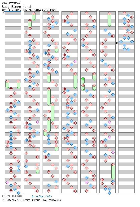 Baby Bleep March / 4 / ANOTHER