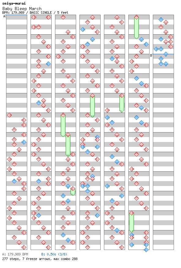 Baby Bleep March / 4 / BASIC
