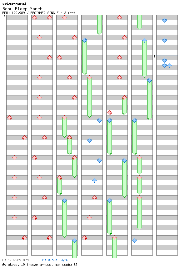 Baby Bleep March / 4 / BEGINNER