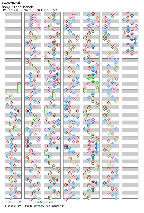 Baby Bleep March / 4 / MANIAC