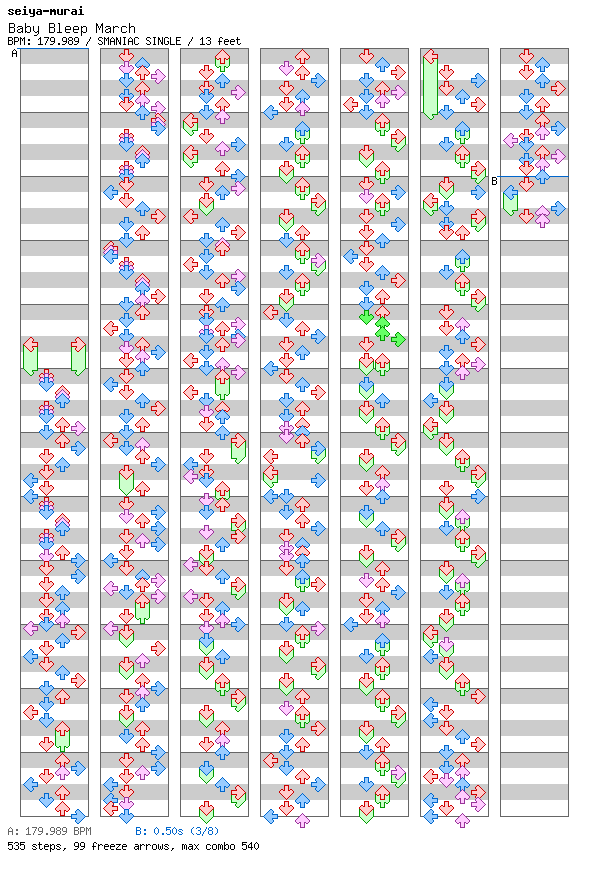 Baby Bleep March / 4 / SMANIAC