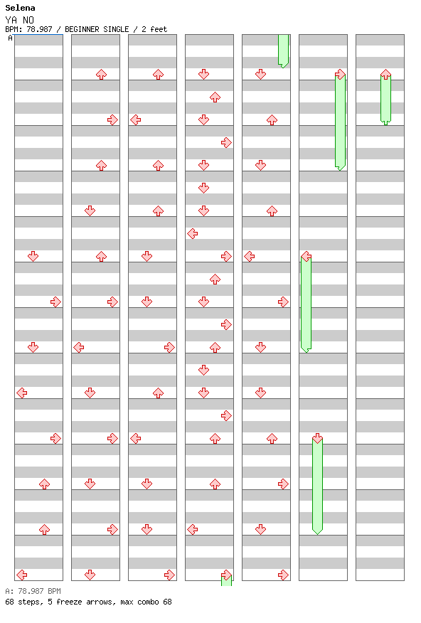 YA NO / 4 / BEGINNER
