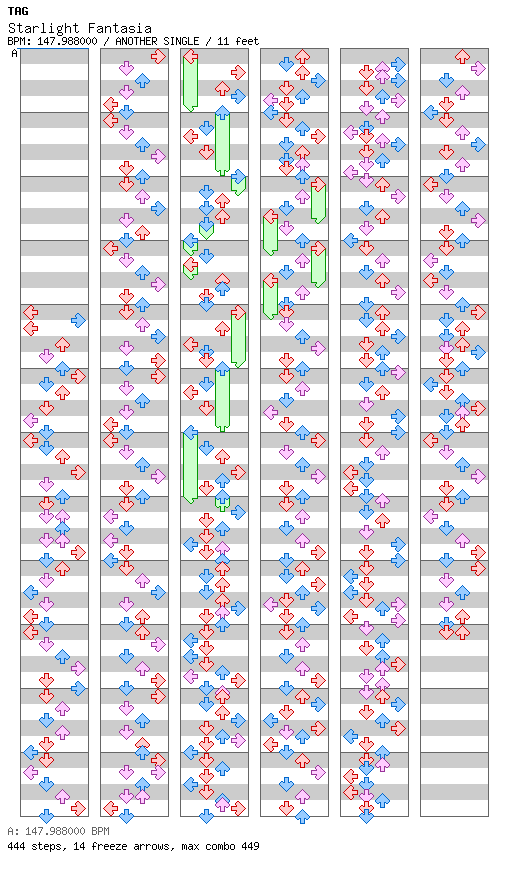 Starlight Fantasia / 4 / ANOTHER