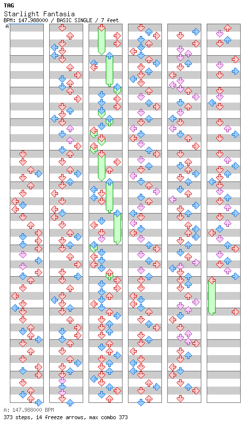 Starlight Fantasia / 4 / BASIC