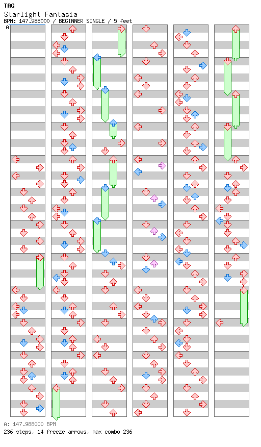 Starlight Fantasia / 4 / BEGINNER