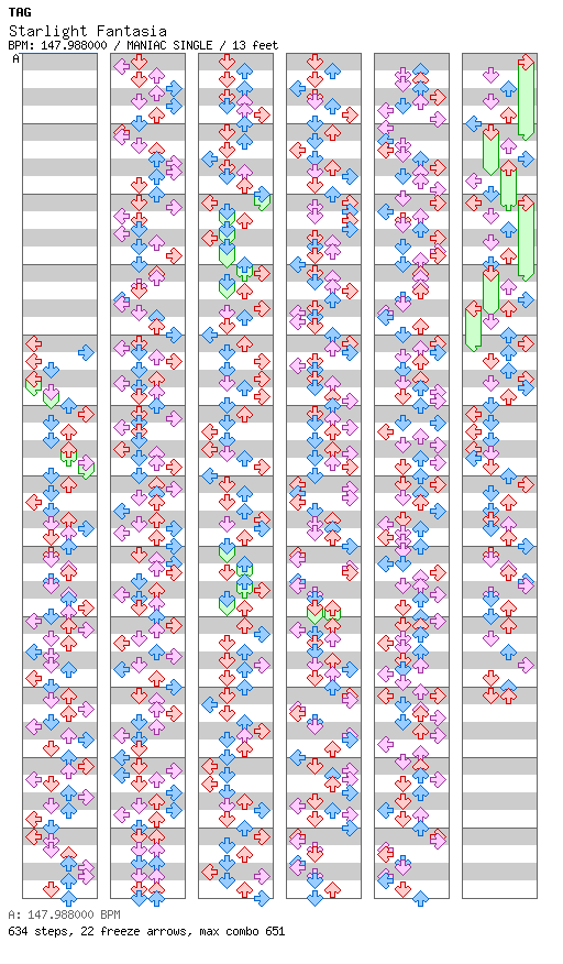 Starlight Fantasia / 4 / MANIAC