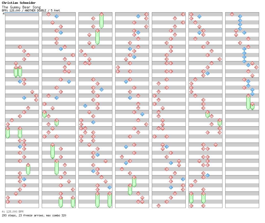 The Gummy Bear Song / 8 / ANOTHER