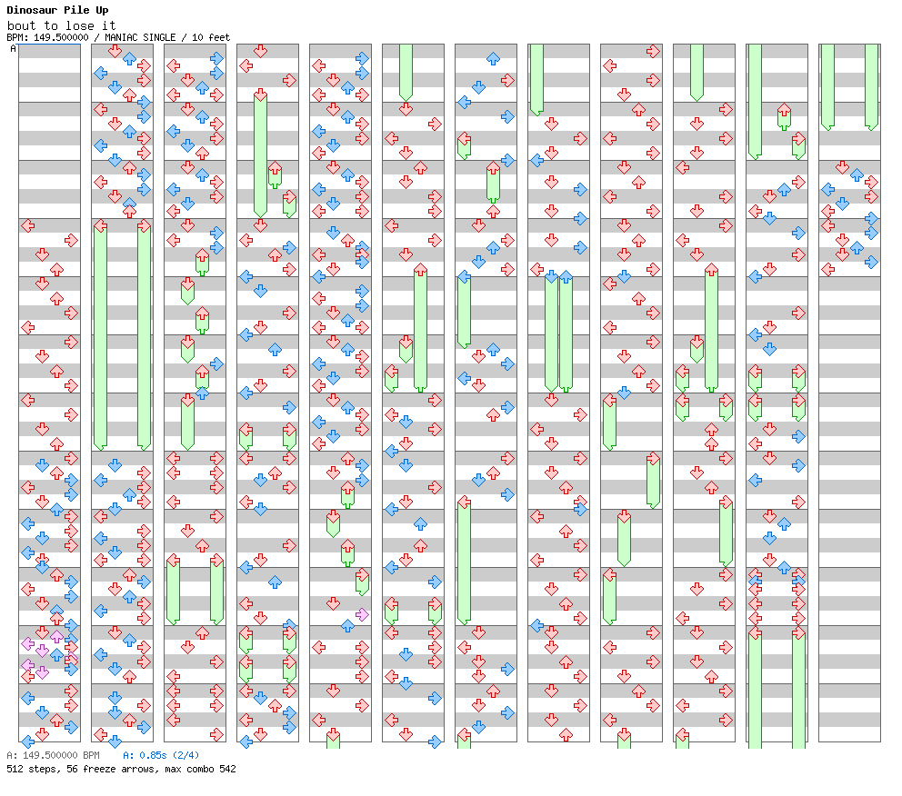 Bout To Lose It / 4 / MANIAC