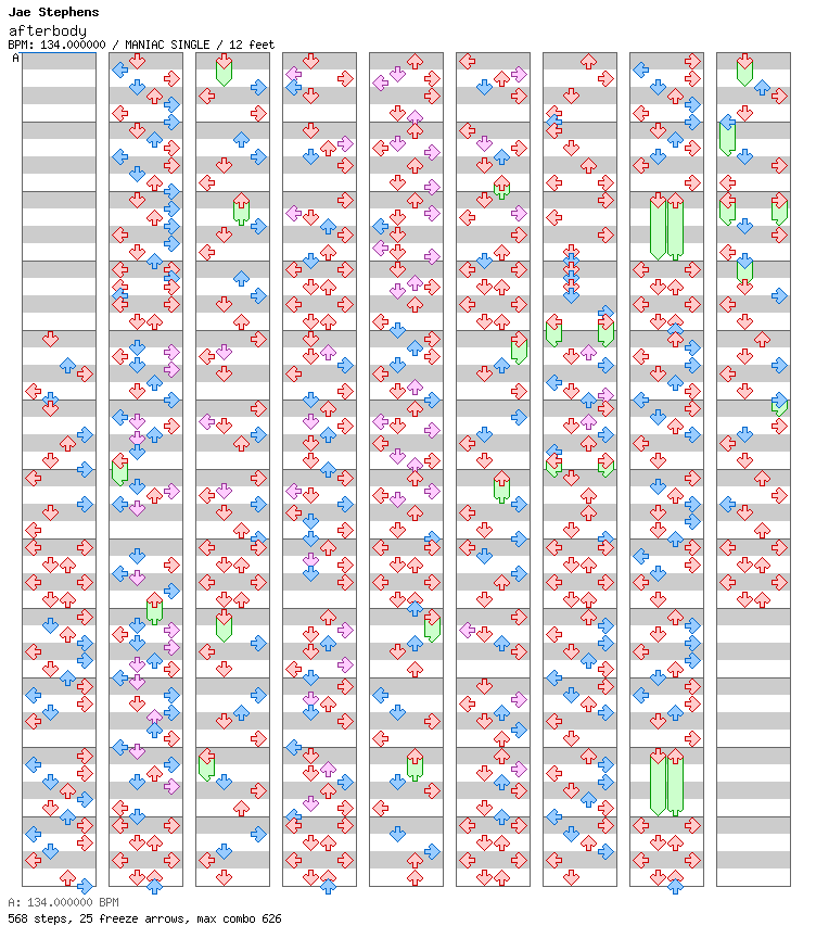 Afterbody / 4 / MANIAC