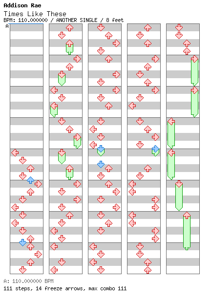 Times Like These / 4 / ANOTHER