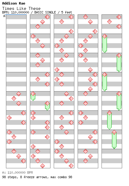 Times Like These / 4 / BASIC