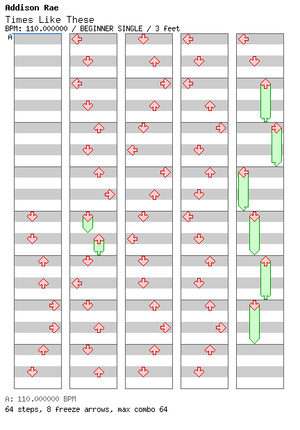 Times Like These / 4 / BEGINNER