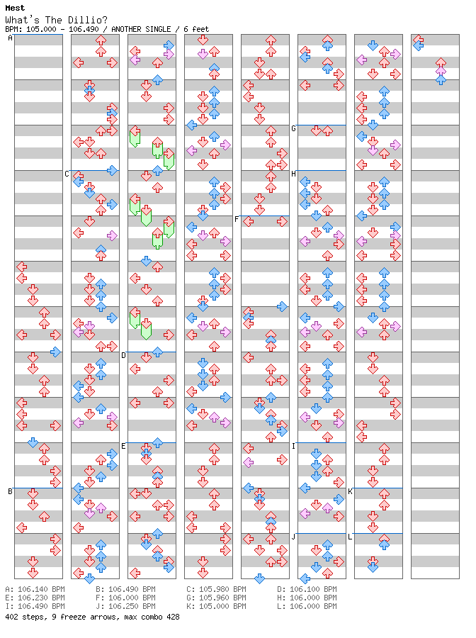 What's The Dillio / 4 / ANOTHER