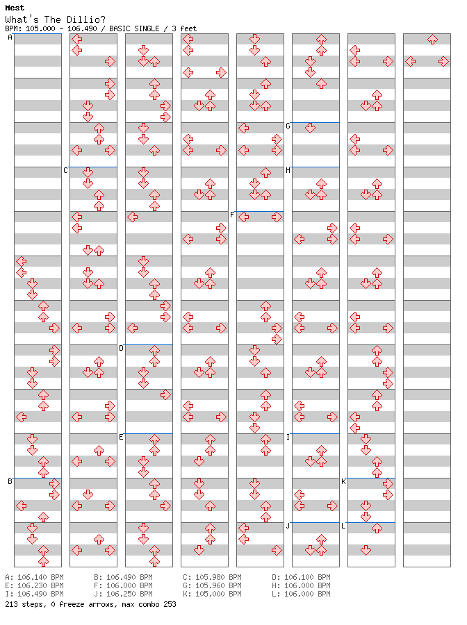 What's The Dillio / 4 / BASIC