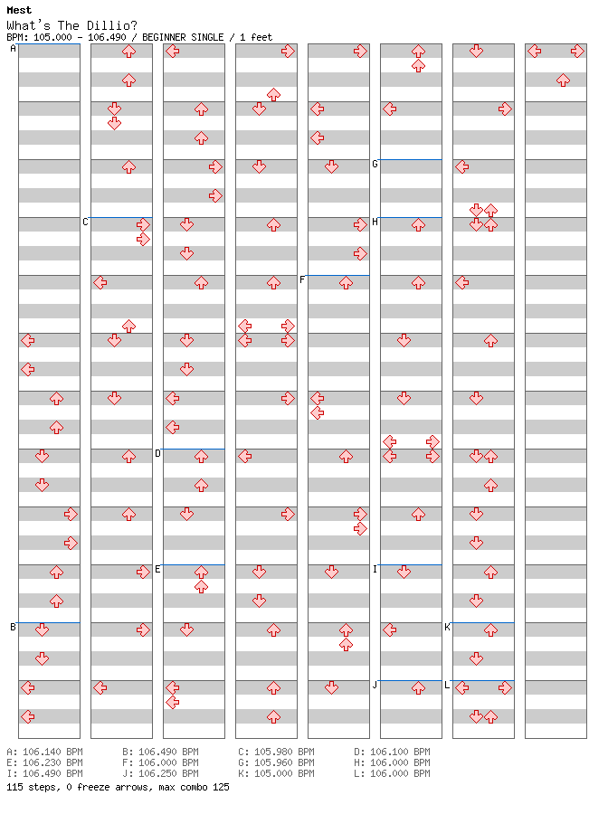 What's The Dillio / 4 / BEGINNER