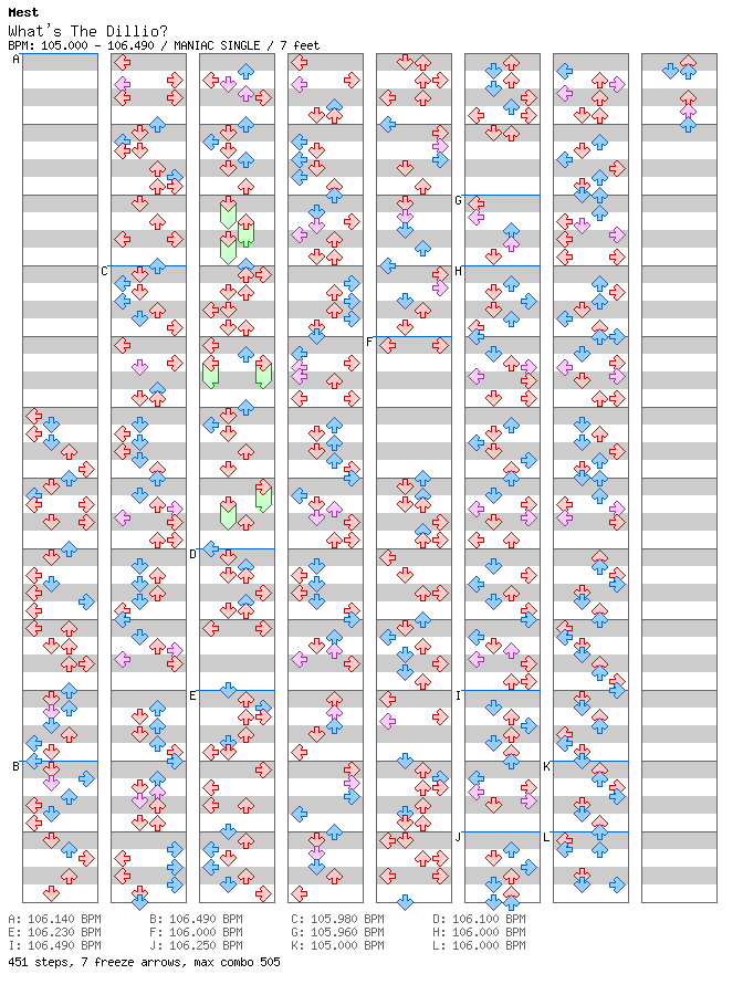 What's The Dillio / 4 / MANIAC