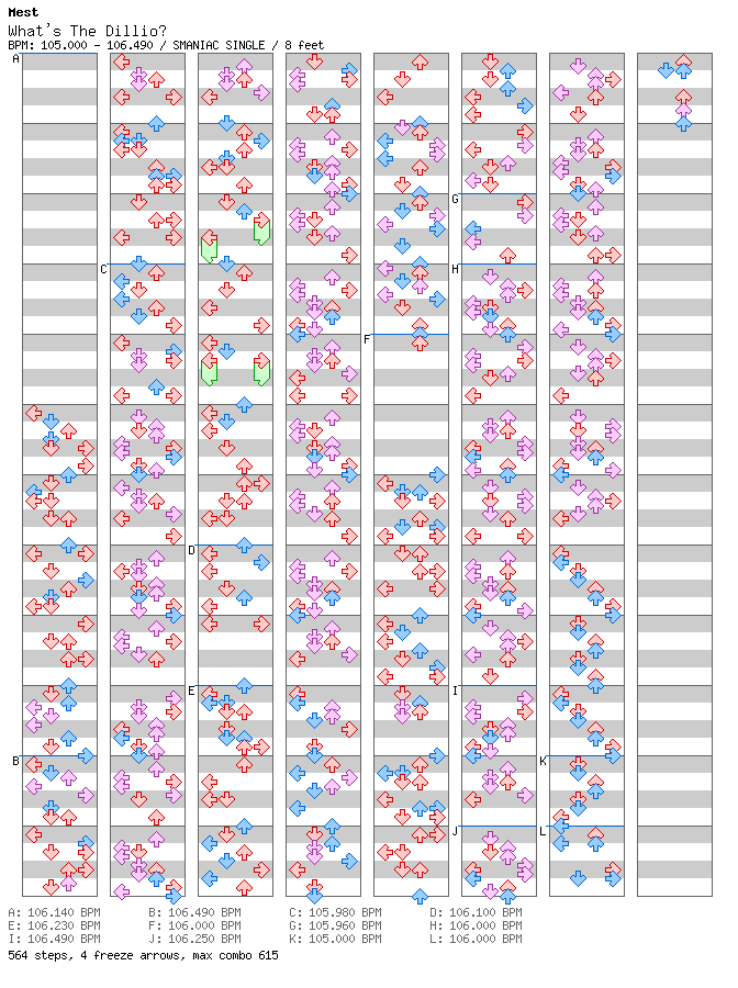 What's The Dillio / 4 / SMANIAC