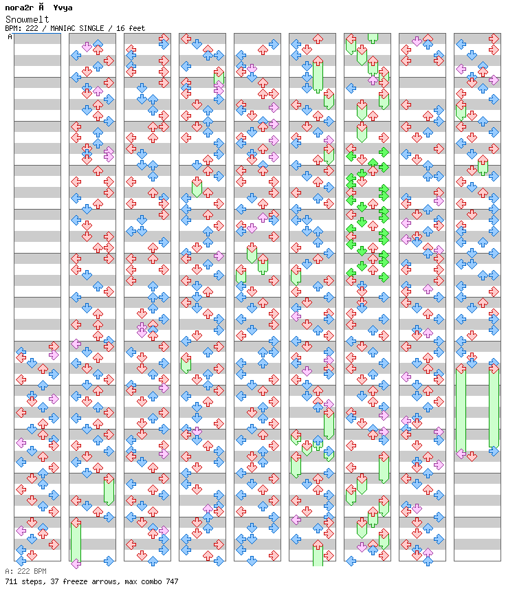 Snowmelt / 4 / MANIAC