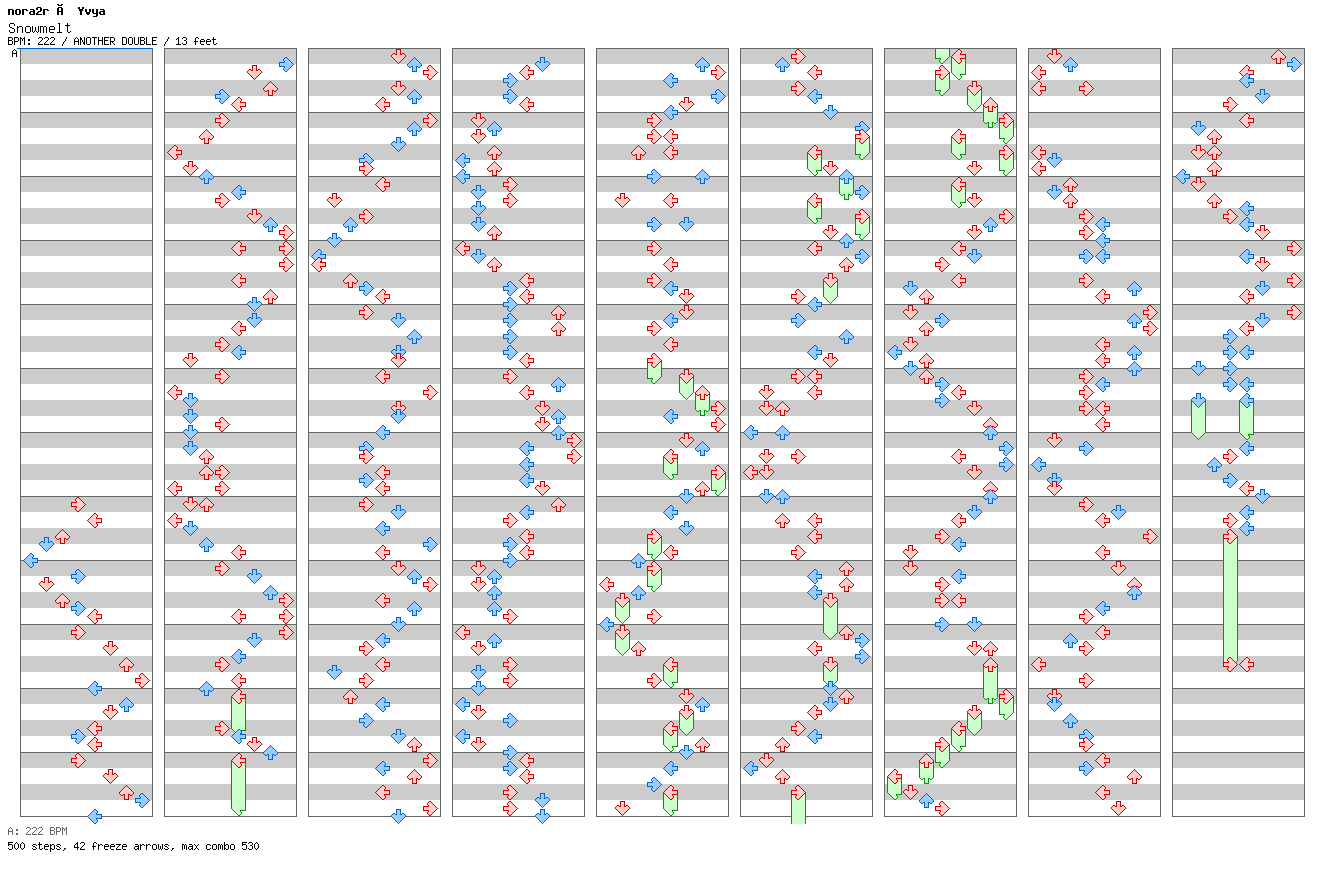 Snowmelt / 8 / ANOTHER