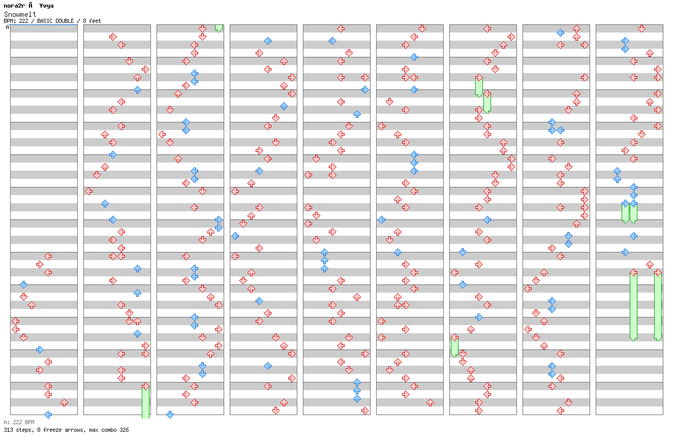 Snowmelt / 8 / BASIC