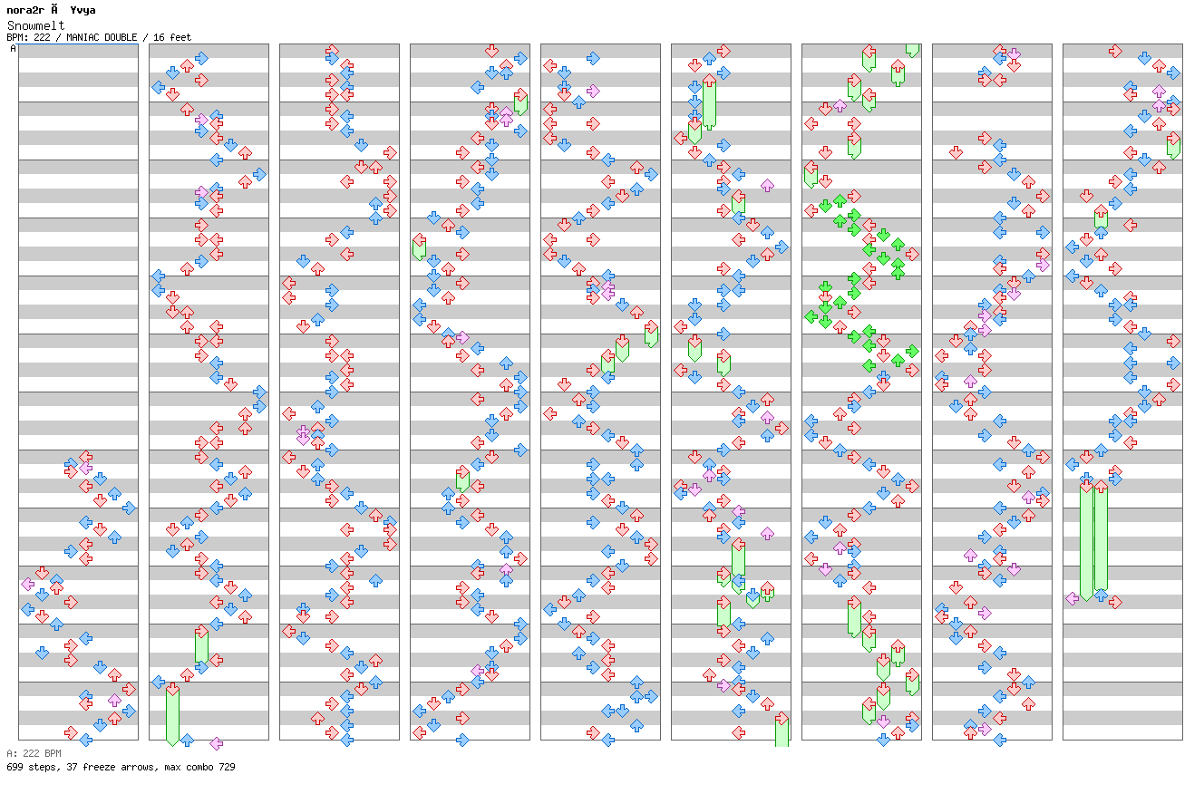 Snowmelt / 8 / MANIAC