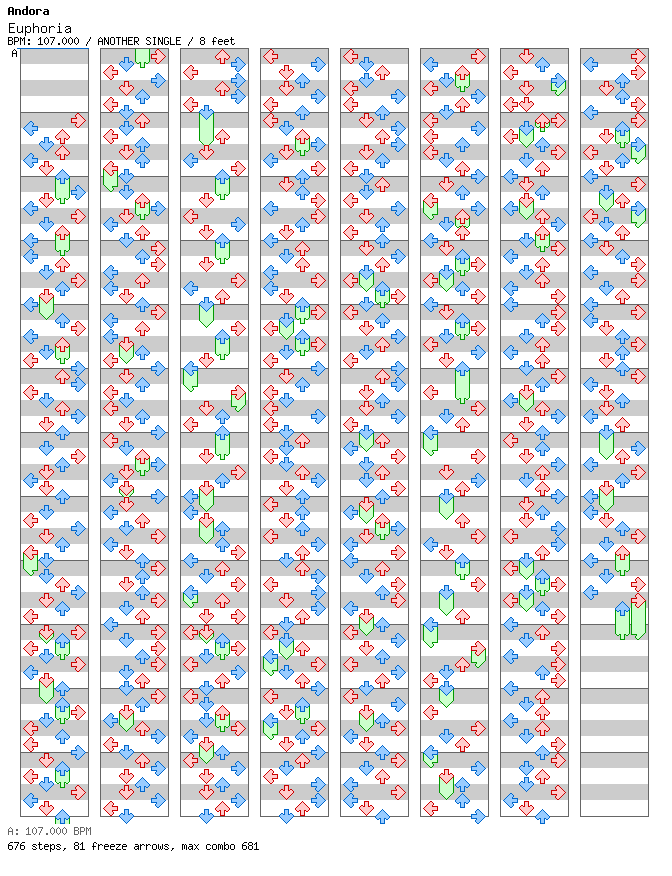 Euphoria / 4 / ANOTHER