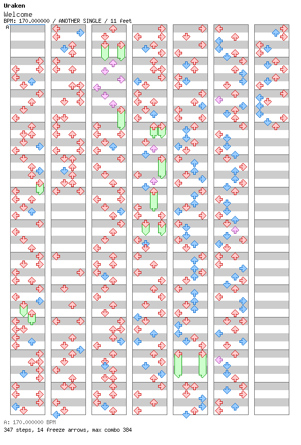 Welcome / 4 / ANOTHER