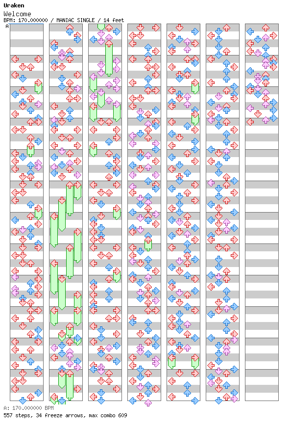 Welcome / 4 / MANIAC
