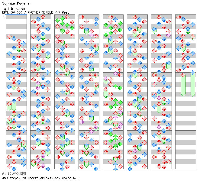spiderwebs / 4 / ANOTHER