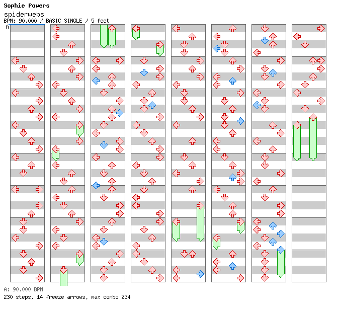 spiderwebs / 4 / BASIC