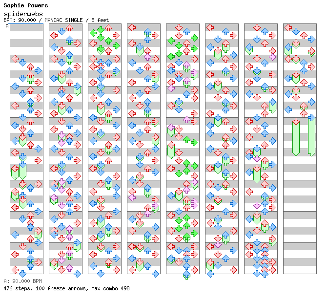 spiderwebs / 4 / MANIAC