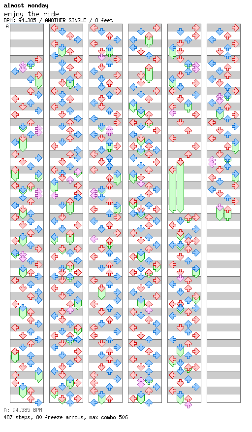 enjoy the ride / 4 / ANOTHER