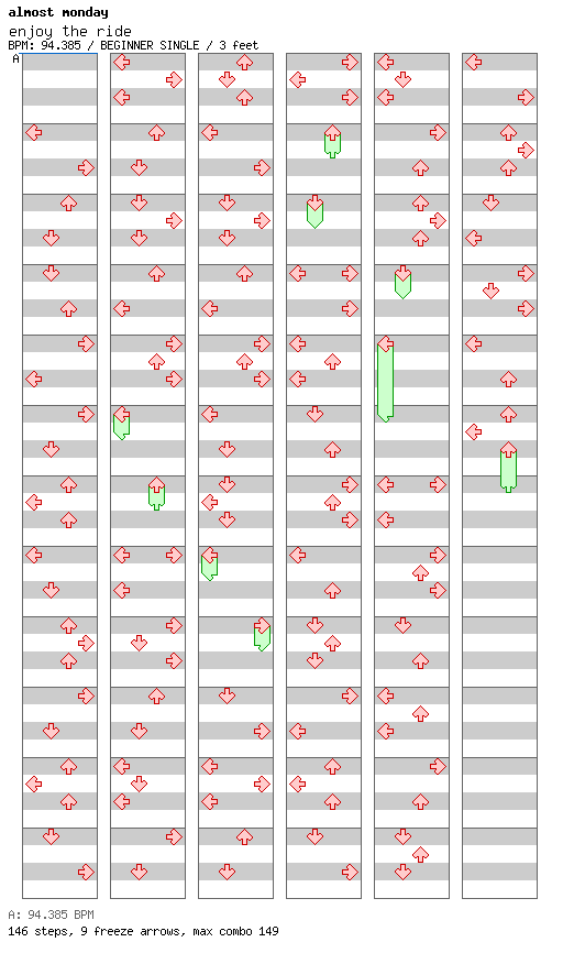 enjoy the ride / 4 / BEGINNER