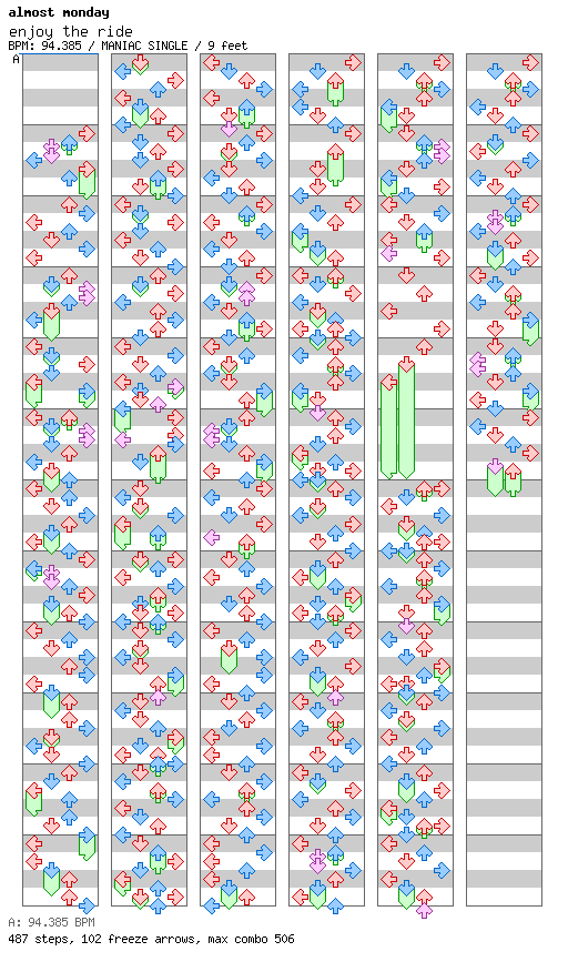 enjoy the ride / 4 / MANIAC