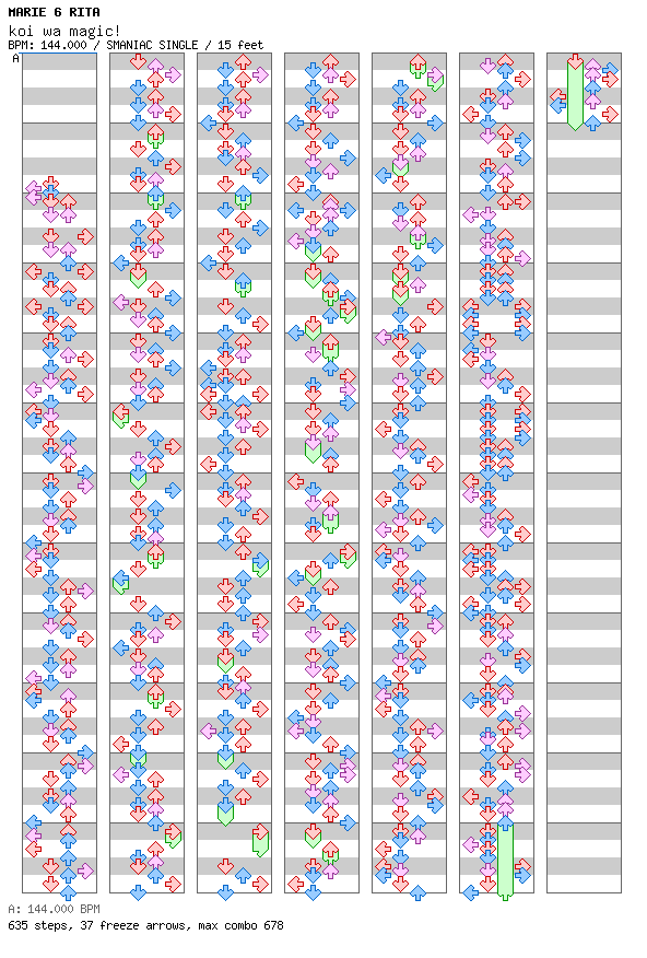 koi wa magic! -special mix- / 4 / SMANIAC