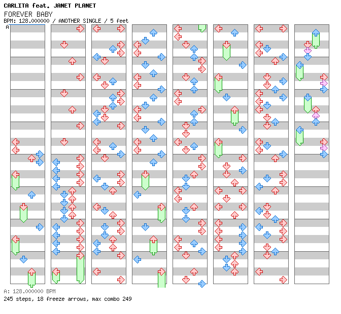 FOREVER BABY / 4 / ANOTHER