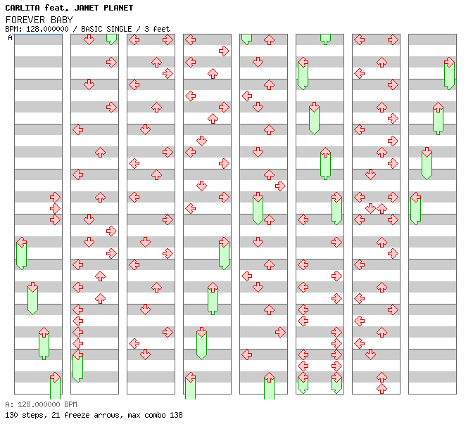 FOREVER BABY / 4 / BASIC