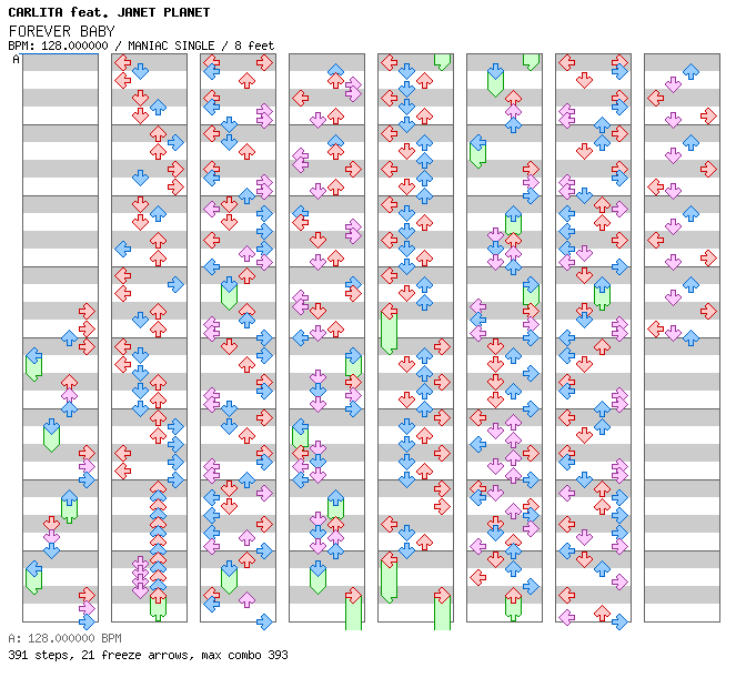 FOREVER BABY / 4 / MANIAC