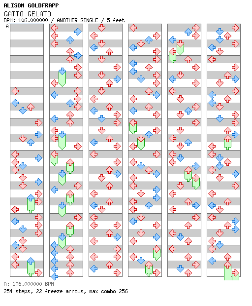 GATTO GELATO / 4 / ANOTHER