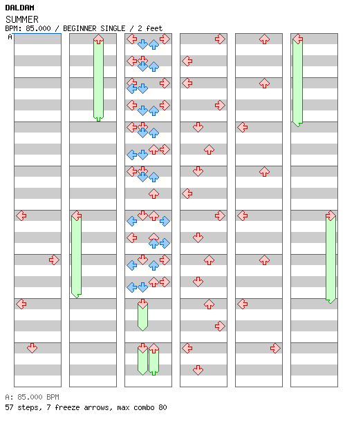 SUMMER / 4 / BEGINNER