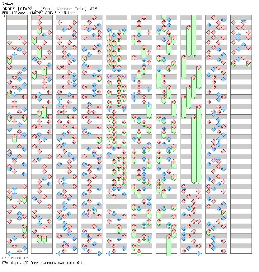 AKAGE [赤毛] (feat. Kasane Teto) (WIP, wait like 3 days till it's done) / 4 / ANOTHER