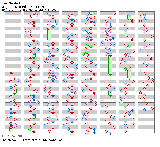 waga routashi aku no hana / 4 / ANOTHER
