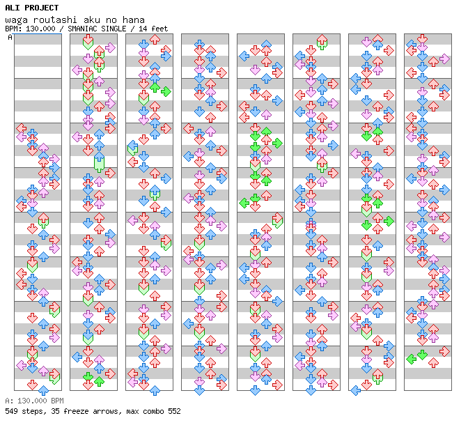 waga routashi aku no hana / 4 / SMANIAC