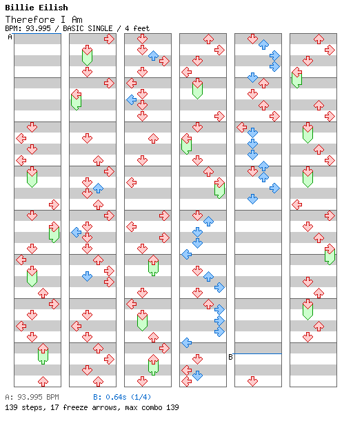 Therefore I Am / 4 / BASIC