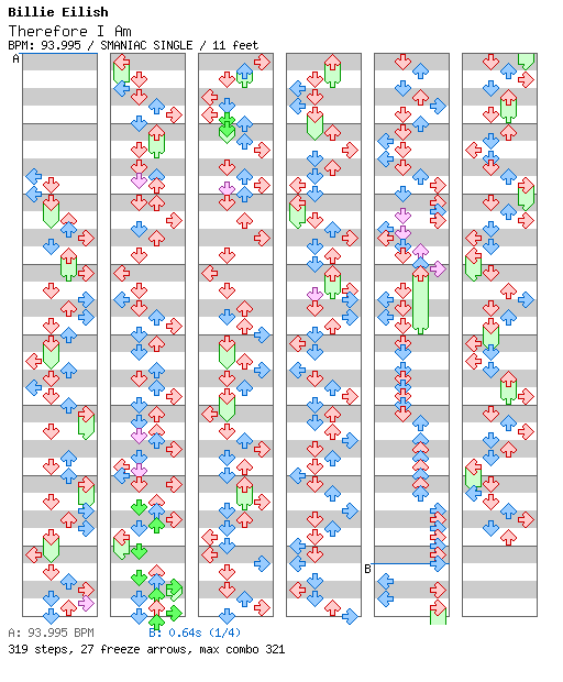 Therefore I Am / 4 / SMANIAC