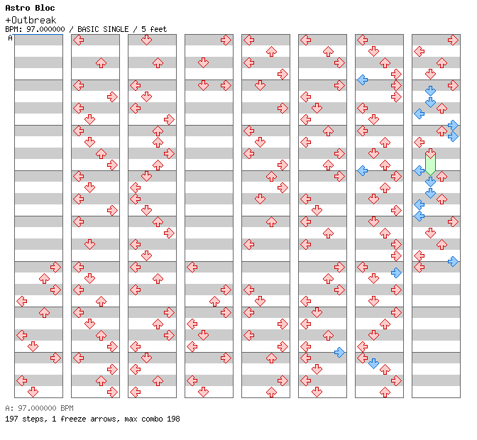Outbreak / 4 / BASIC
